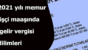 2021 yılı memur işçi maaşında gelir vergisi dilimleri