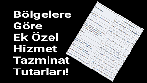 Sağlık Personelinin 2021 yılı Bölgelere Göre Ek Özel Hizmet Tazminat Tutarları!
