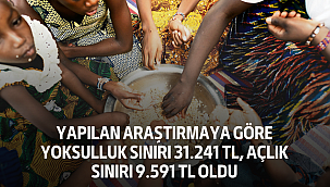 yapılan araştırmaya göre yoksulluk sınırı 31.241 TL, açlık sınırı 9.591 TL oldu