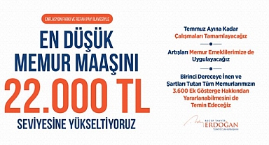 Memur Maaşlarına Zam Cumhurbaşkanı Erdoğan Açıkladı Emekliler de Faydalanacak